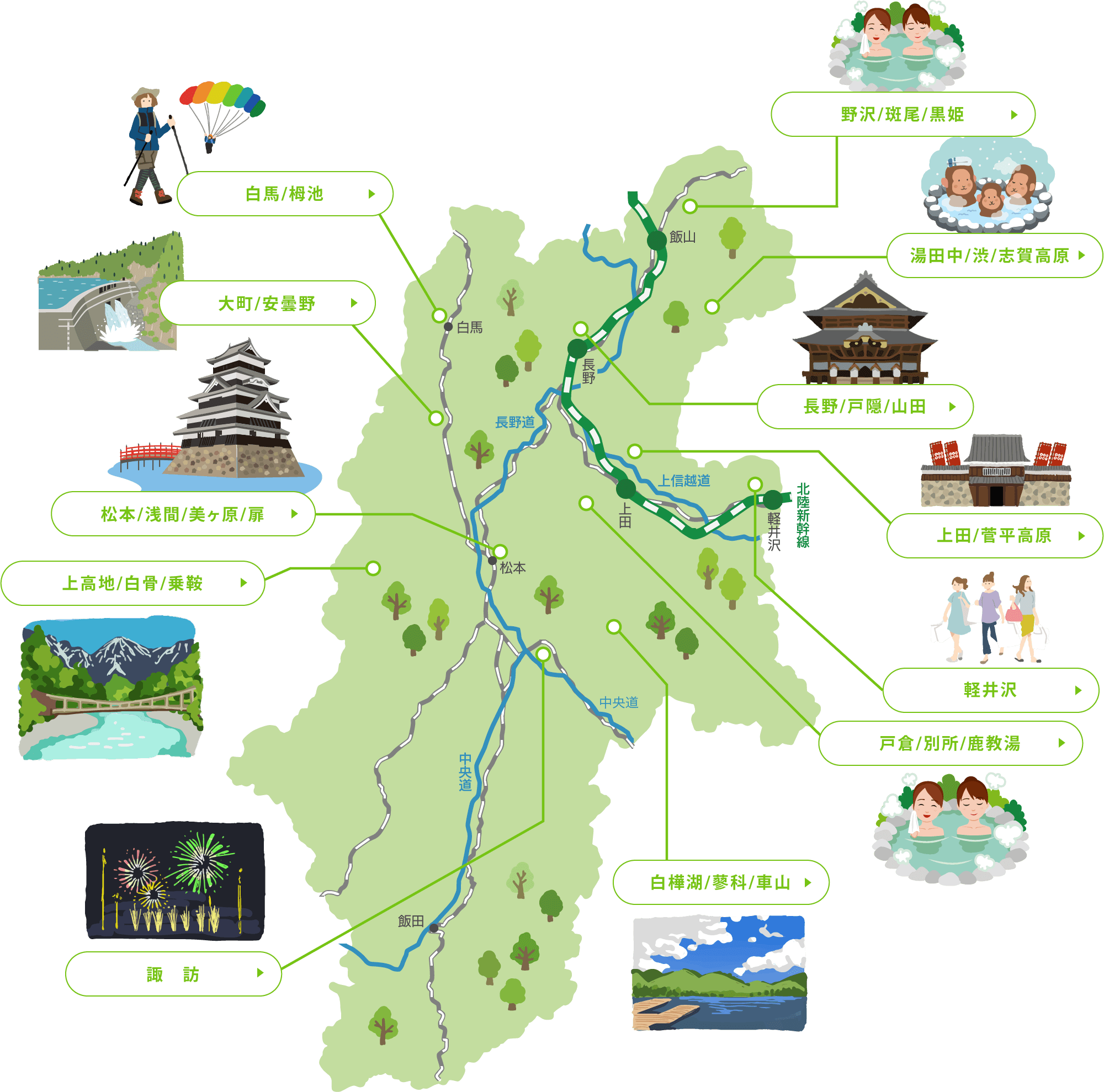 長野県マップ